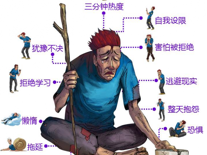 作品名称：一个人没出息的十二个特征