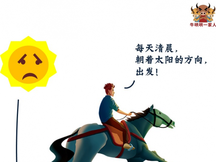 作品名称：方向比努力更重要